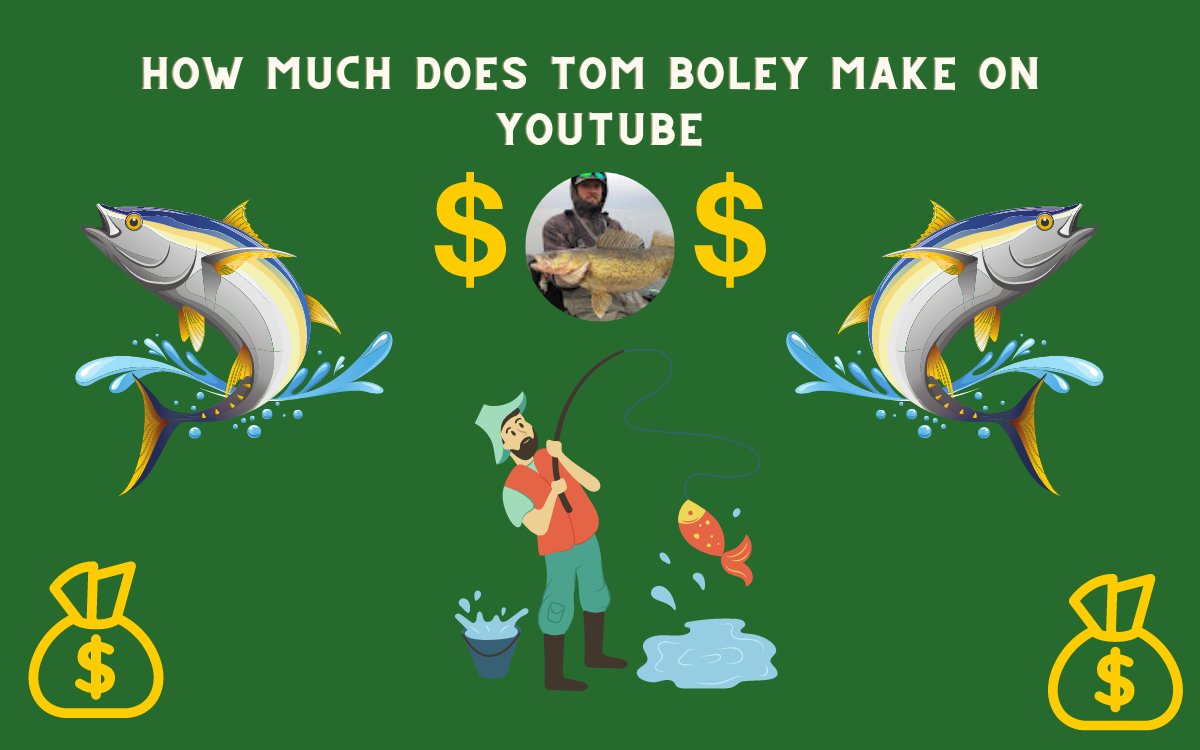 How Much Does Tom Boley Make on YouTube